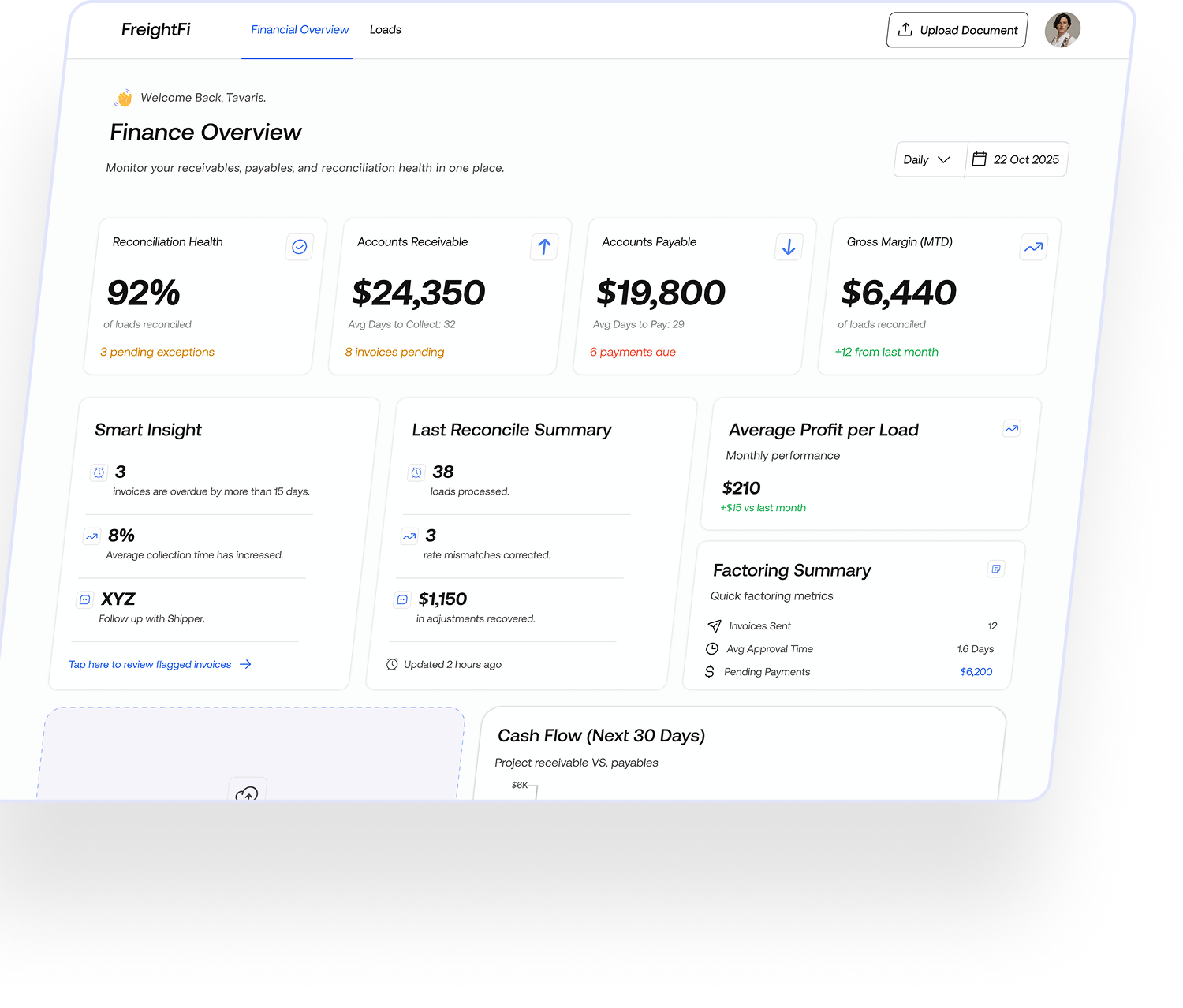 FreightFi dashboard preview showing financial overview